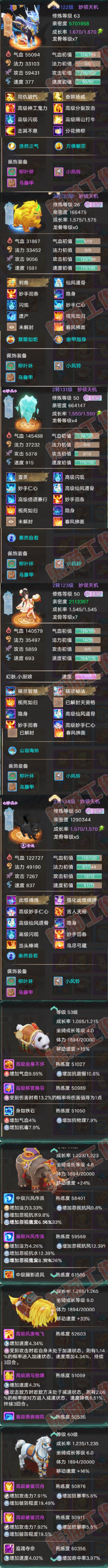 F7011大话西游账号详情图6 F7011大话西游账号详情图6