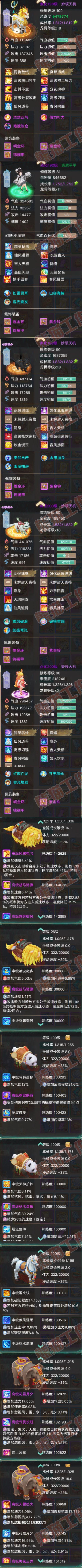 76730大话西游账号详情图8