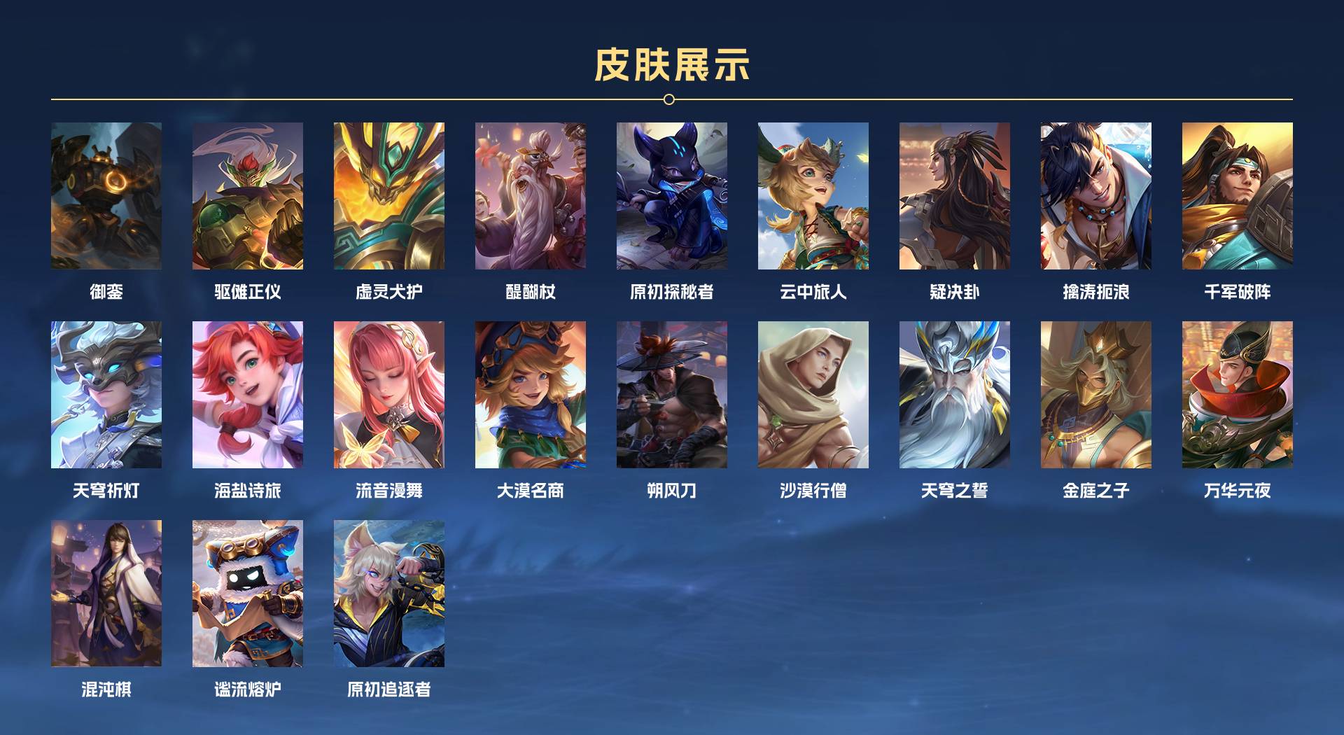 WZ3223290王者荣耀账号详情图6