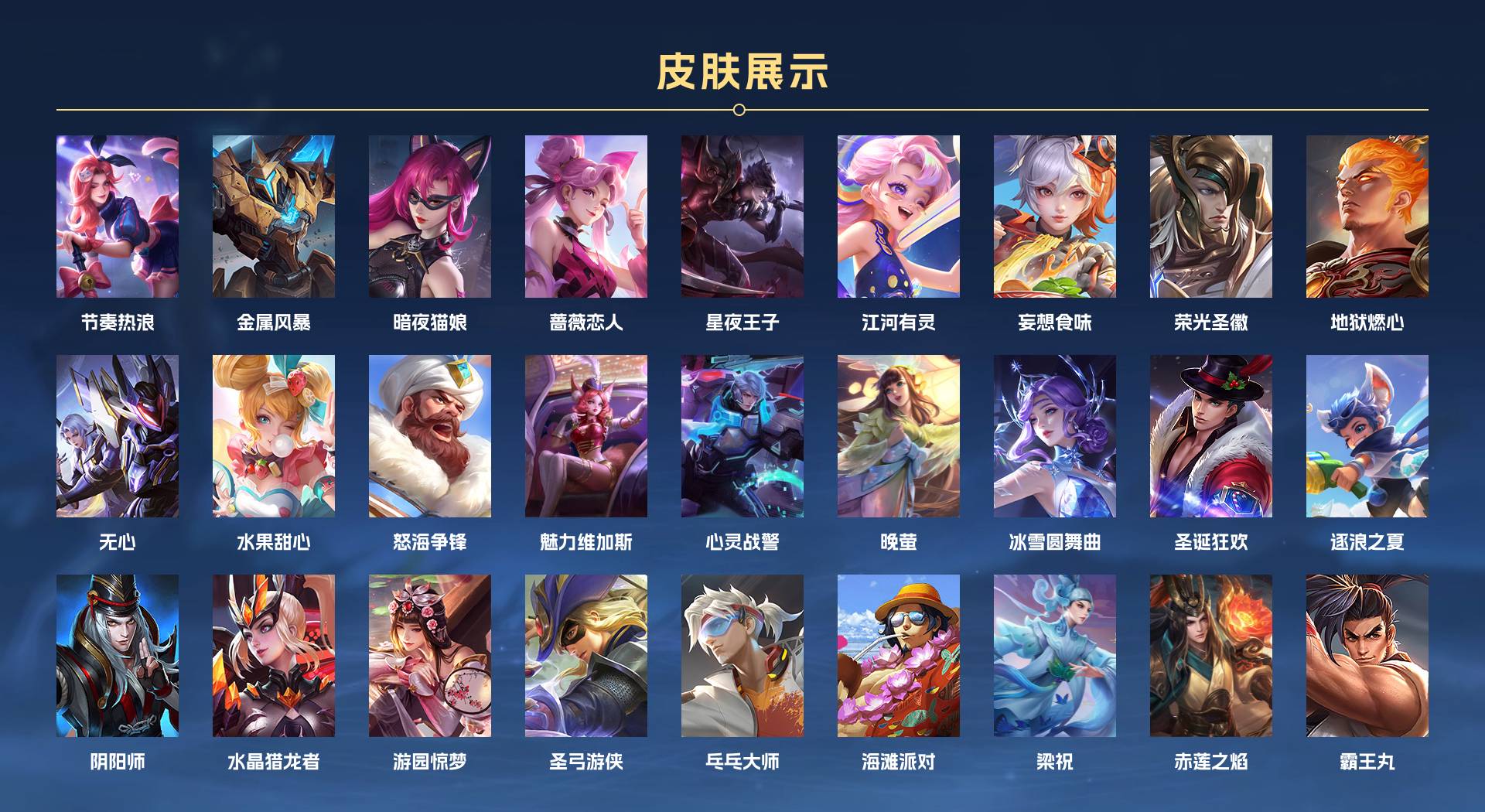 WZ3223290王者荣耀账号详情图2