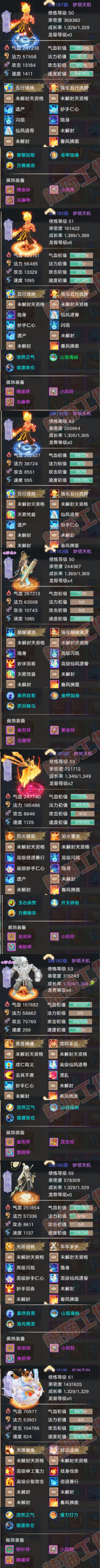 F7013大话西游账号详情图6 F7013大话西游账号详情图6
