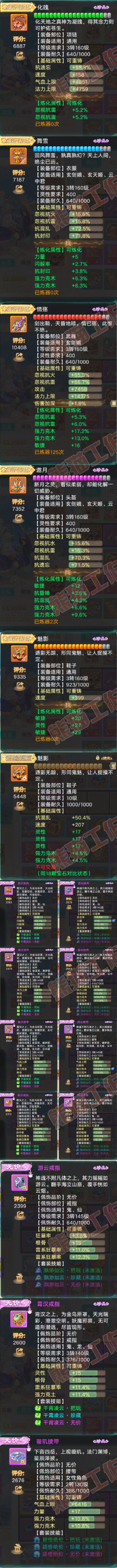 F7013大话西游账号详情图4 F7013大话西游账号详情图4