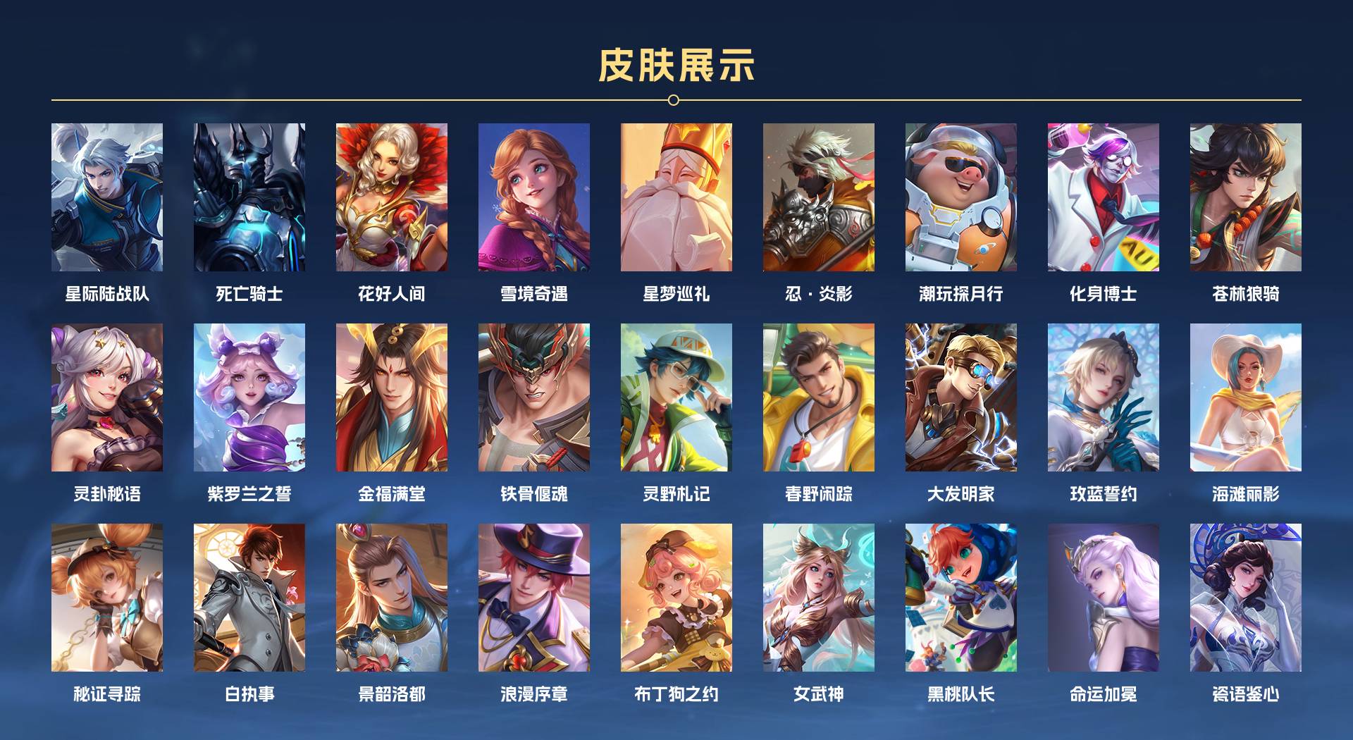 WZ3223113王者荣耀账号详情图4