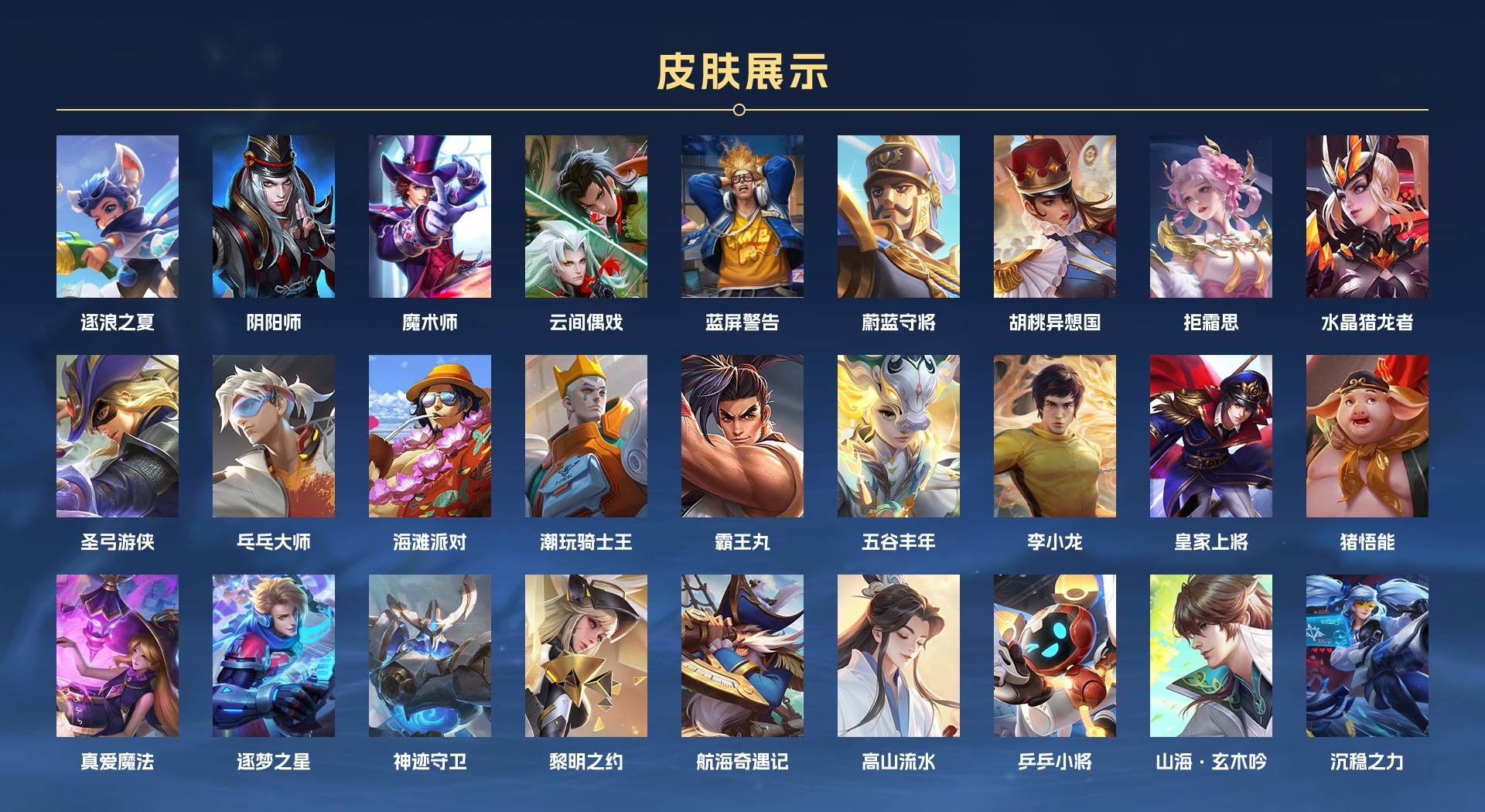 WZ3223113王者荣耀账号详情图3
