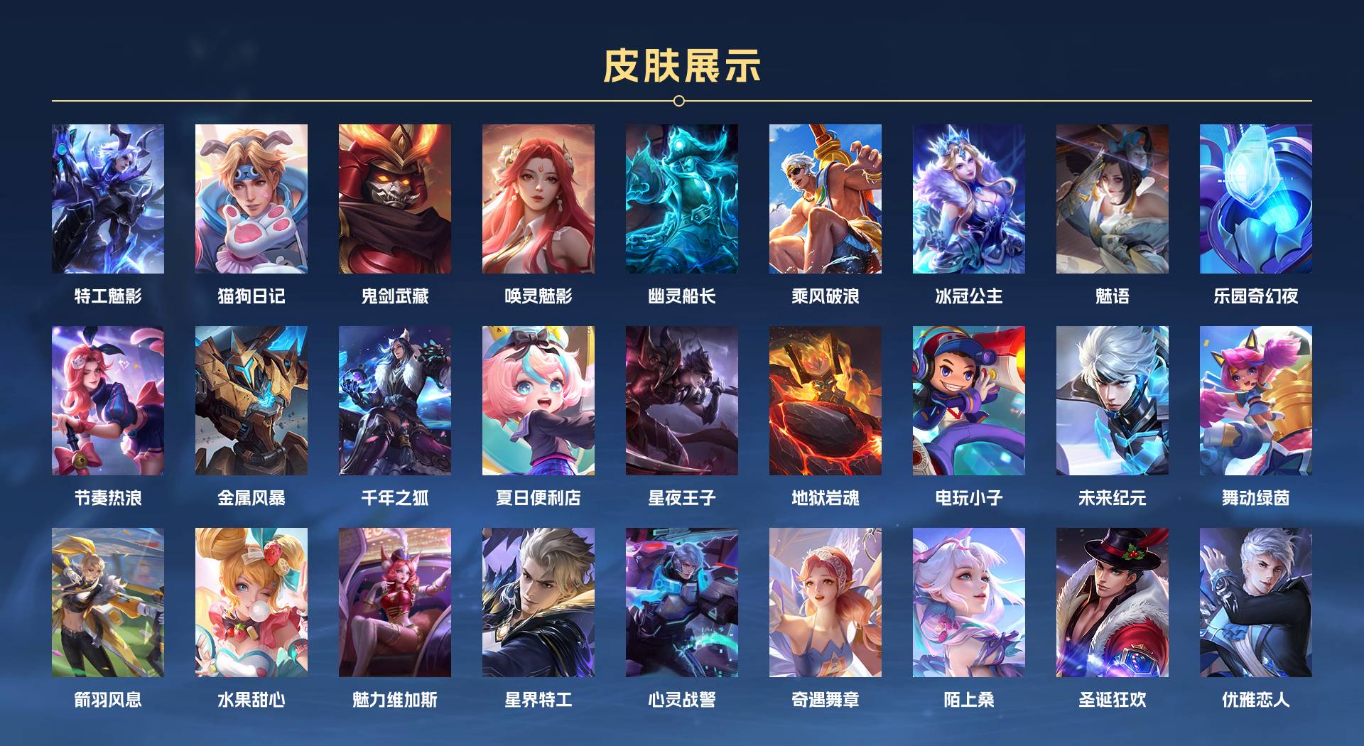 WZ3223113王者荣耀账号详情图2