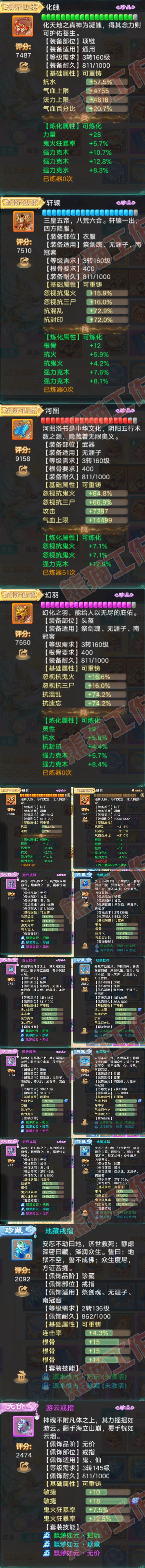 76732大话西游账号详情图4