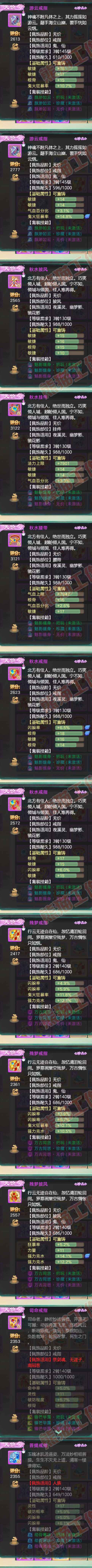 34996大话西游账号详情图6 34996大话西游账号详情图6