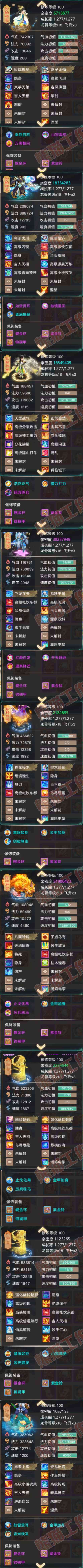F7017大话西游账号详情图8
