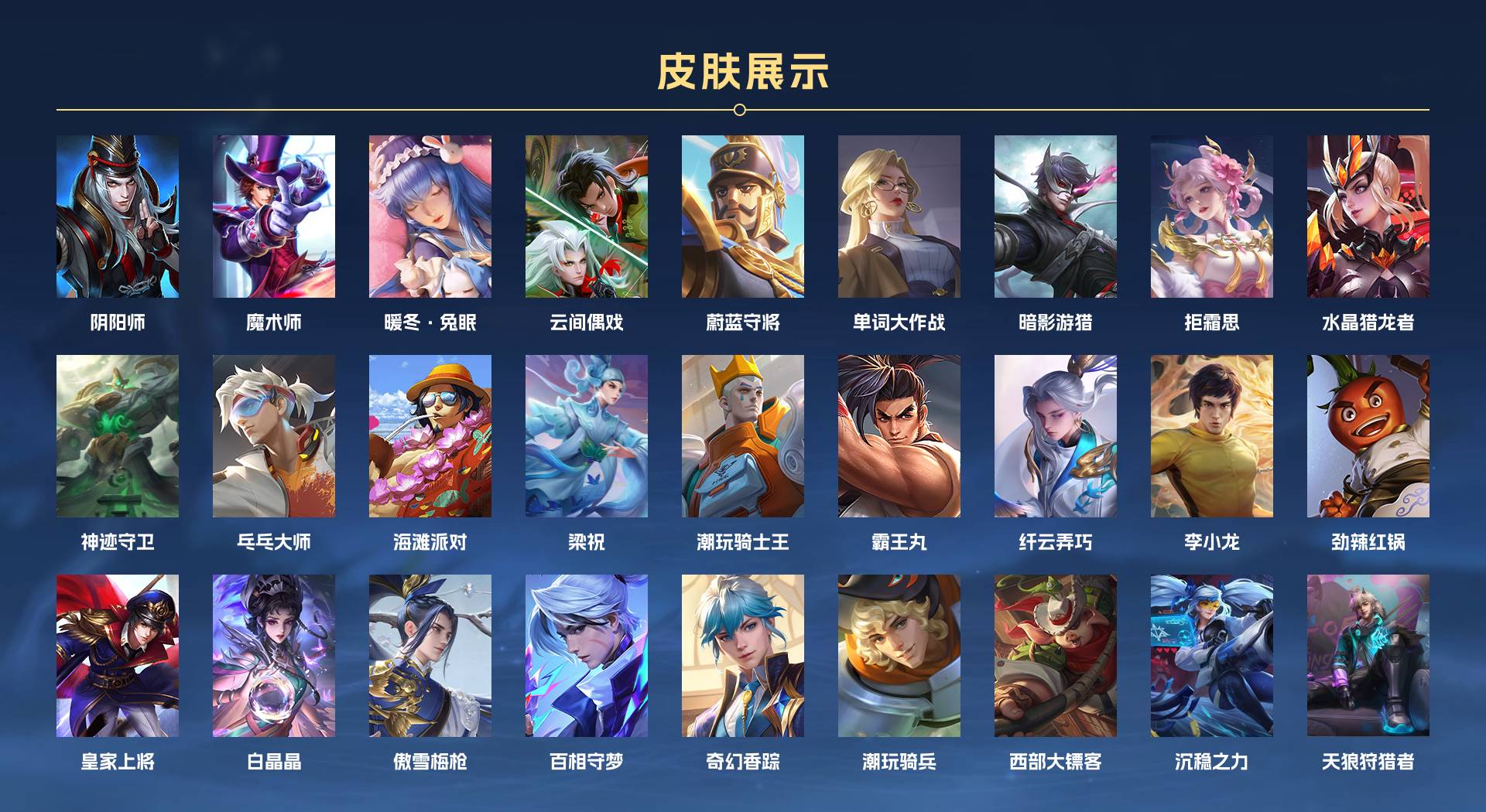 WZ3223728王者荣耀账号详情图3