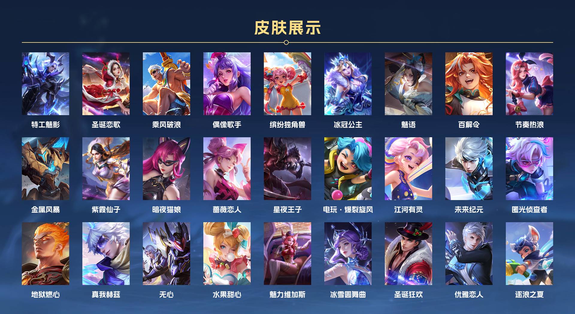 WZ3223728王者荣耀账号详情图2