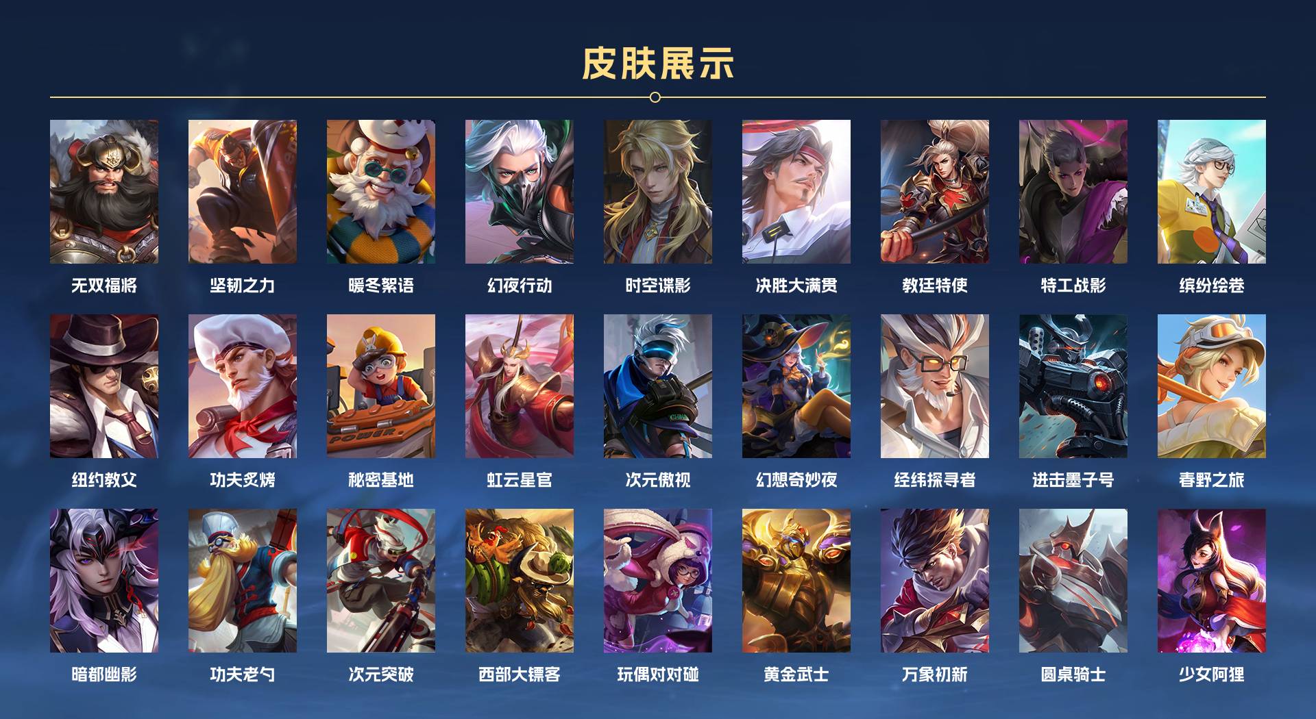 WZ3223728王者荣耀账号详情图5