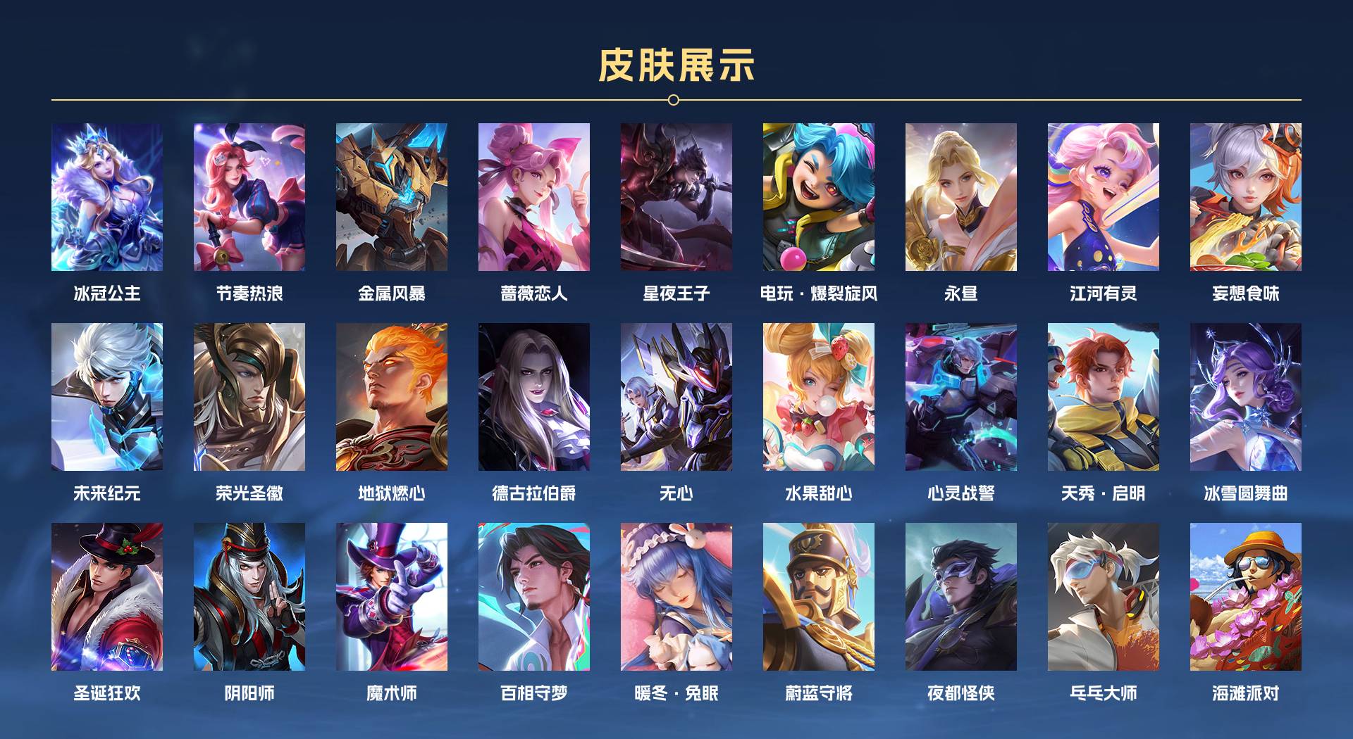WZ3223740王者荣耀账号详情图2
