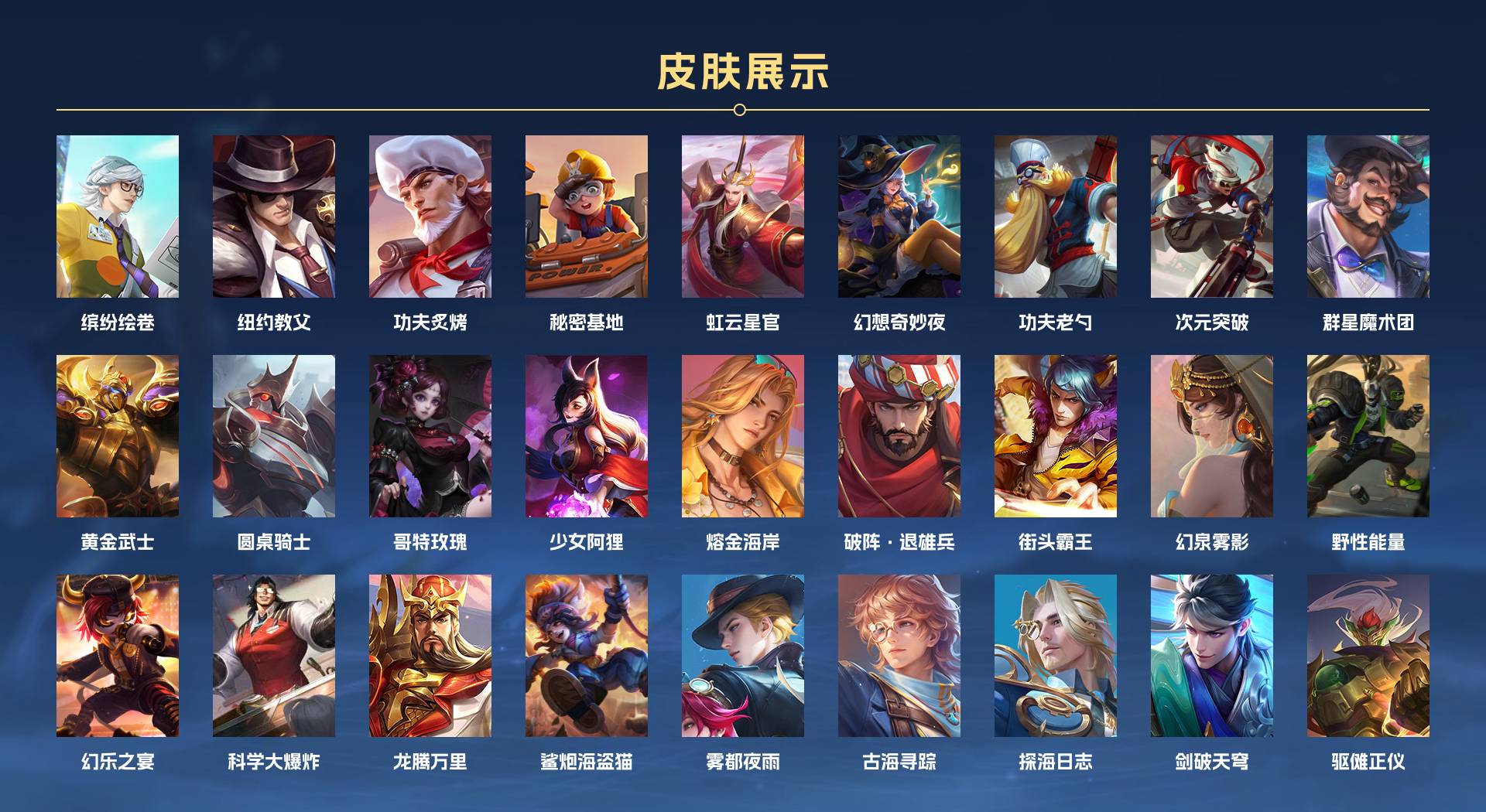 WZ3223333王者荣耀账号详情图4
