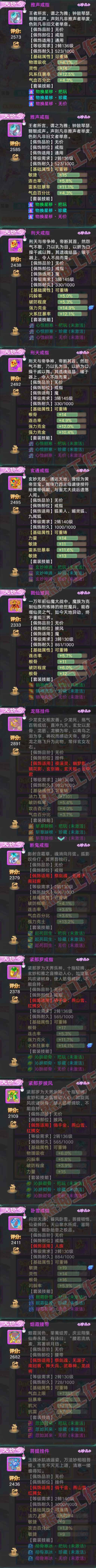 76736大话西游账号详情图5