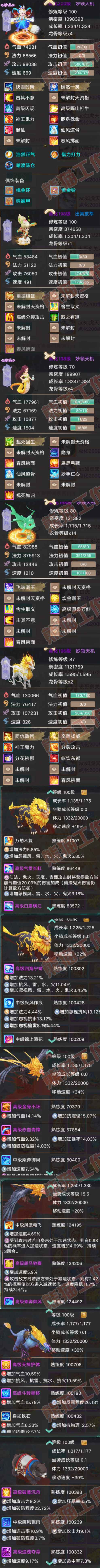 76736大话西游账号详情图8