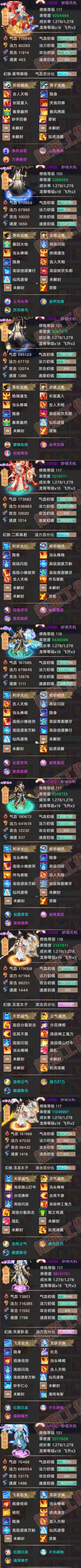 F7018大话西游账号详情图6