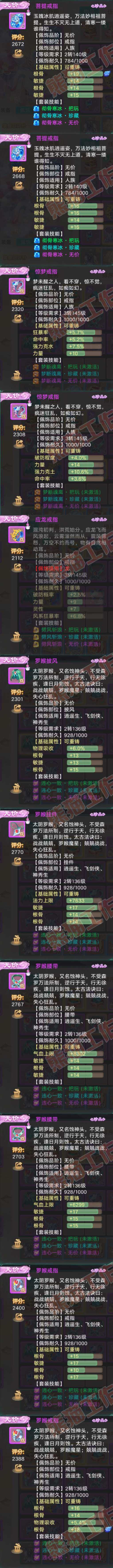 F7018大话西游账号详情图5