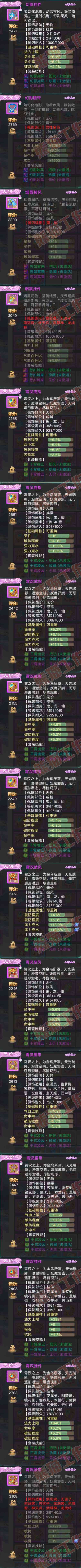 F7019大话西游账号详情图6 F7019大话西游账号详情图6