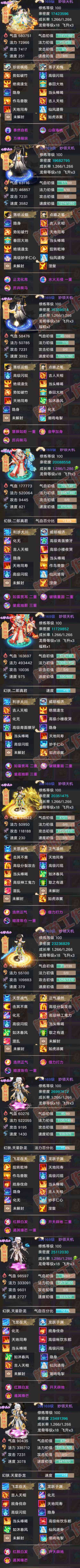 F7019大话西游账号详情图7 F7019大话西游账号详情图7
