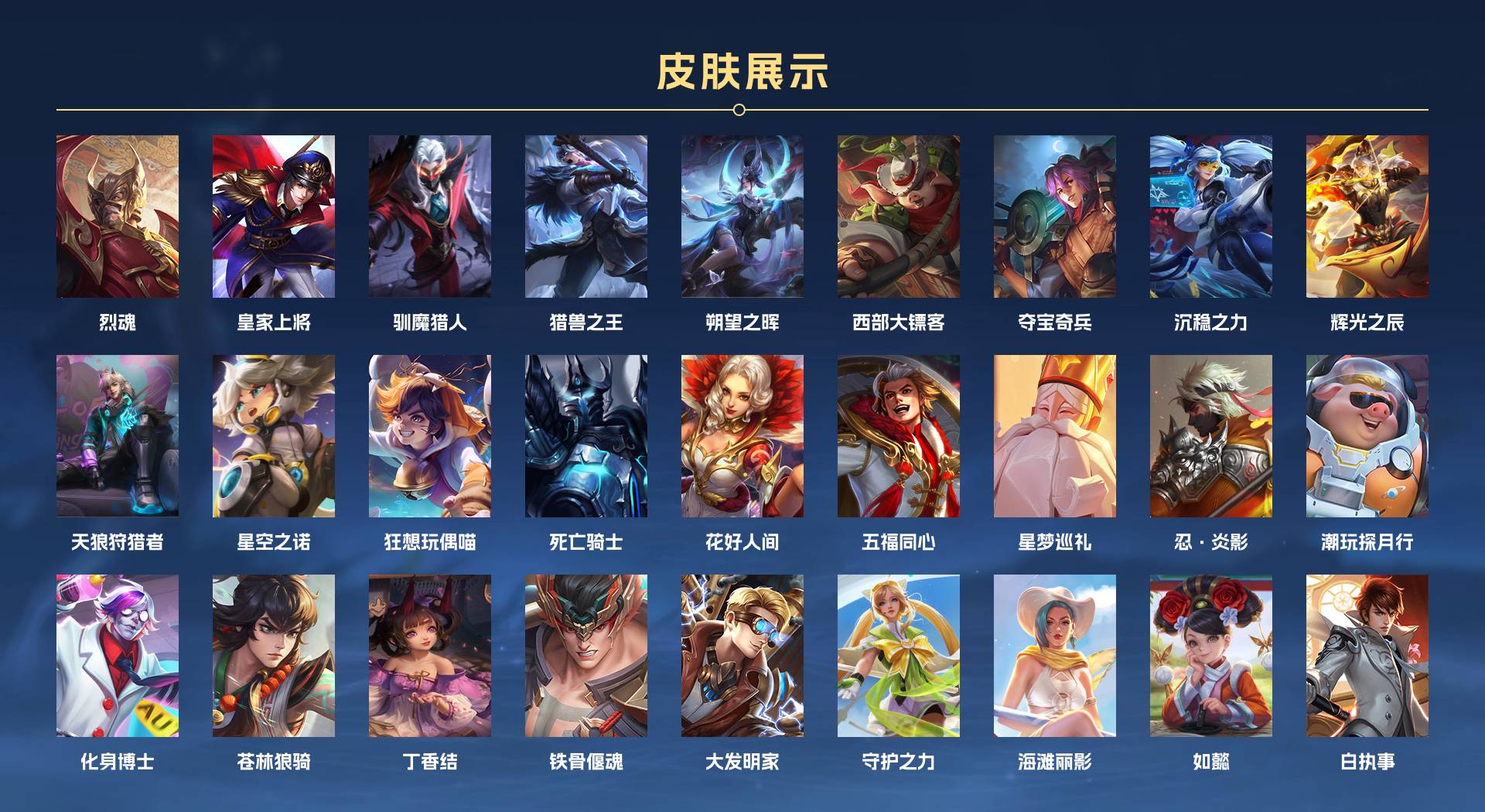 WZ3223877王者荣耀账号详情图3