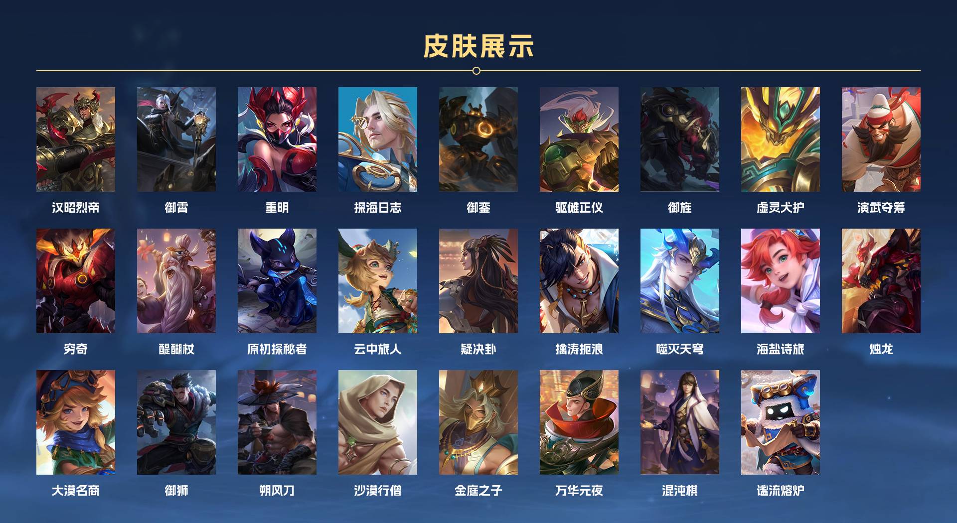 WZ3223877王者荣耀账号详情图5