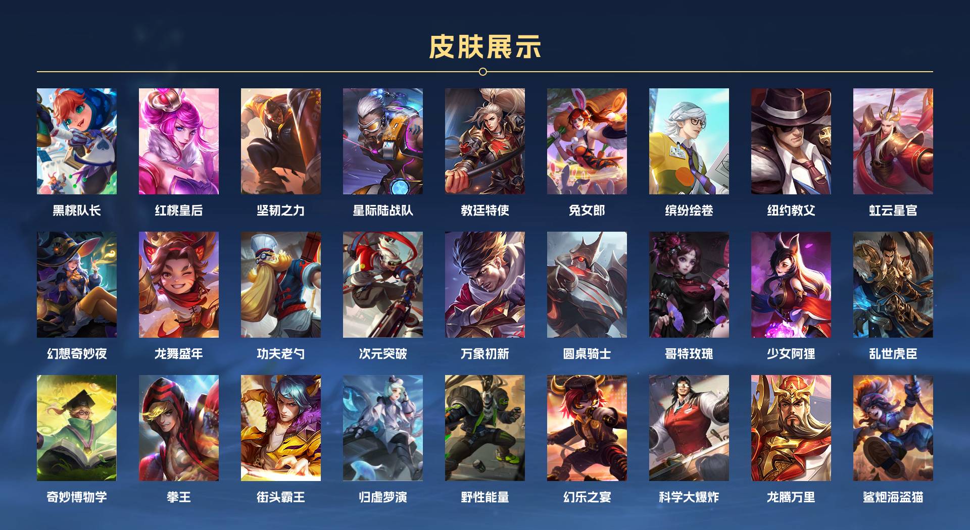 WZ3223877王者荣耀账号详情图4