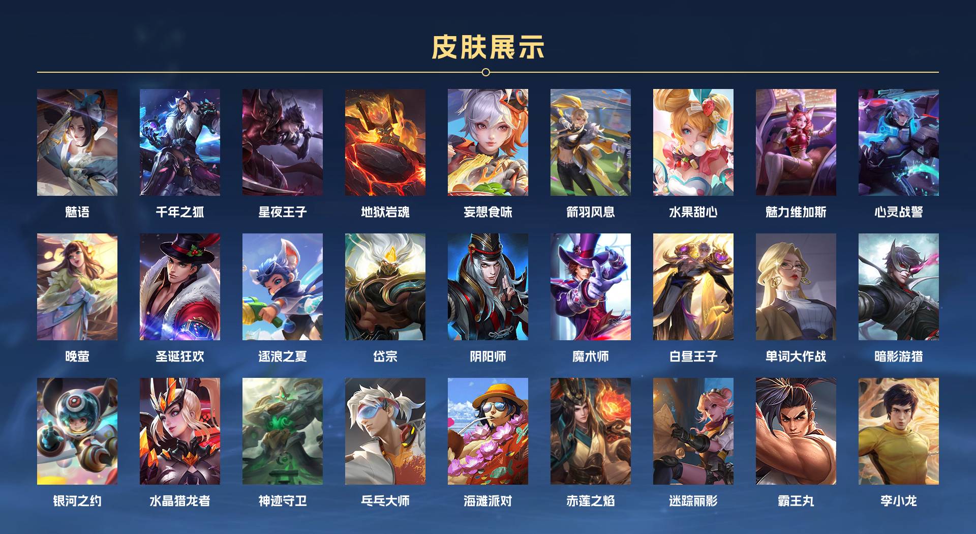 WZ3223877王者荣耀账号详情图2