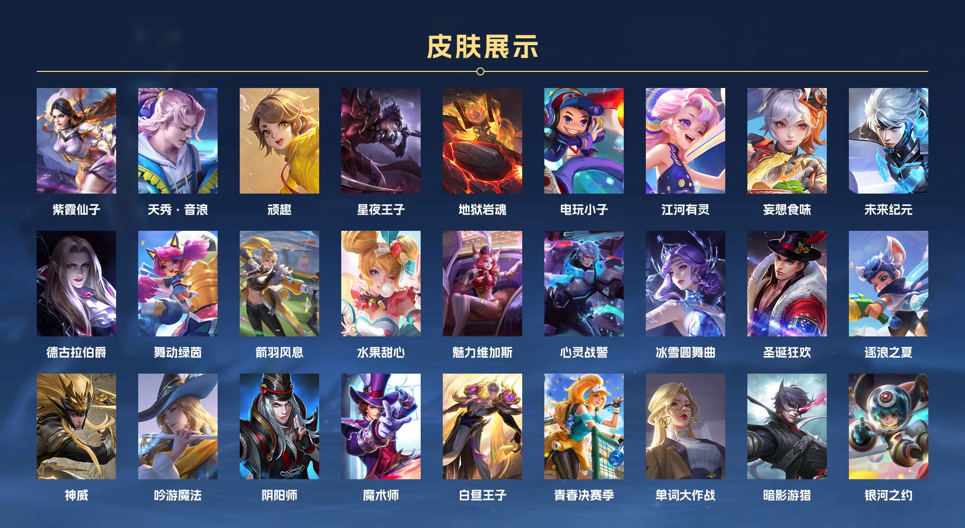 WZ3224060王者荣耀账号详情图3 WZ3224060王者荣耀账号详情图3