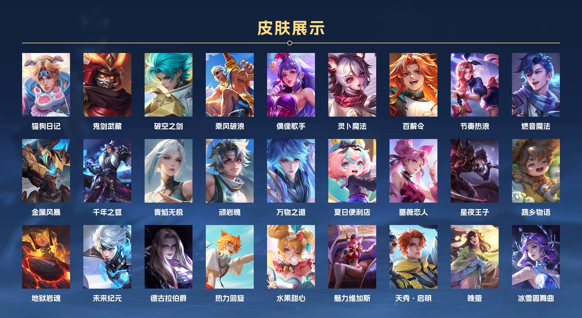 WZ3223570王者荣耀账号详情图2 WZ3223570王者荣耀账号详情图2