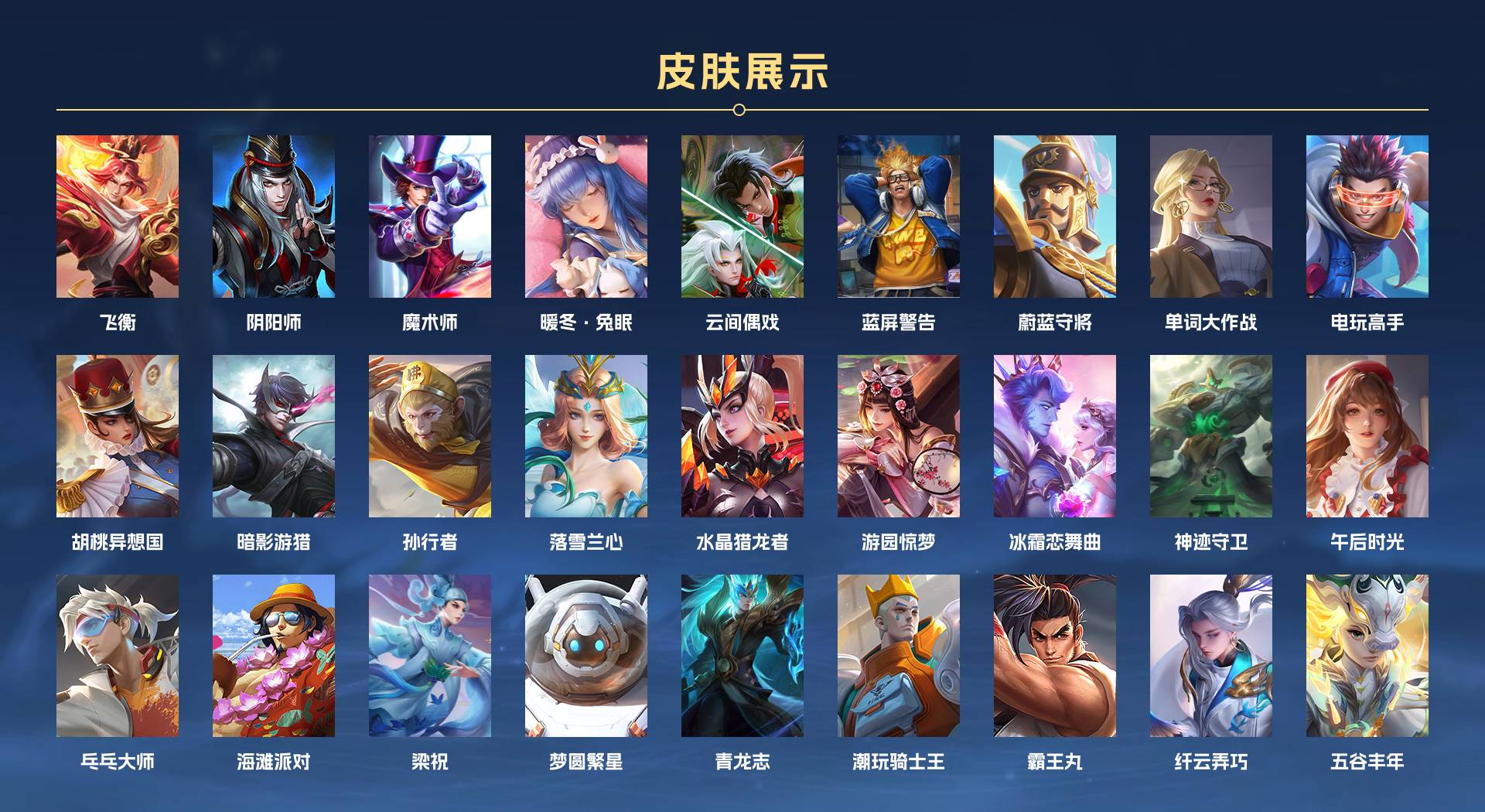 WZ3224229王者荣耀账号详情图3