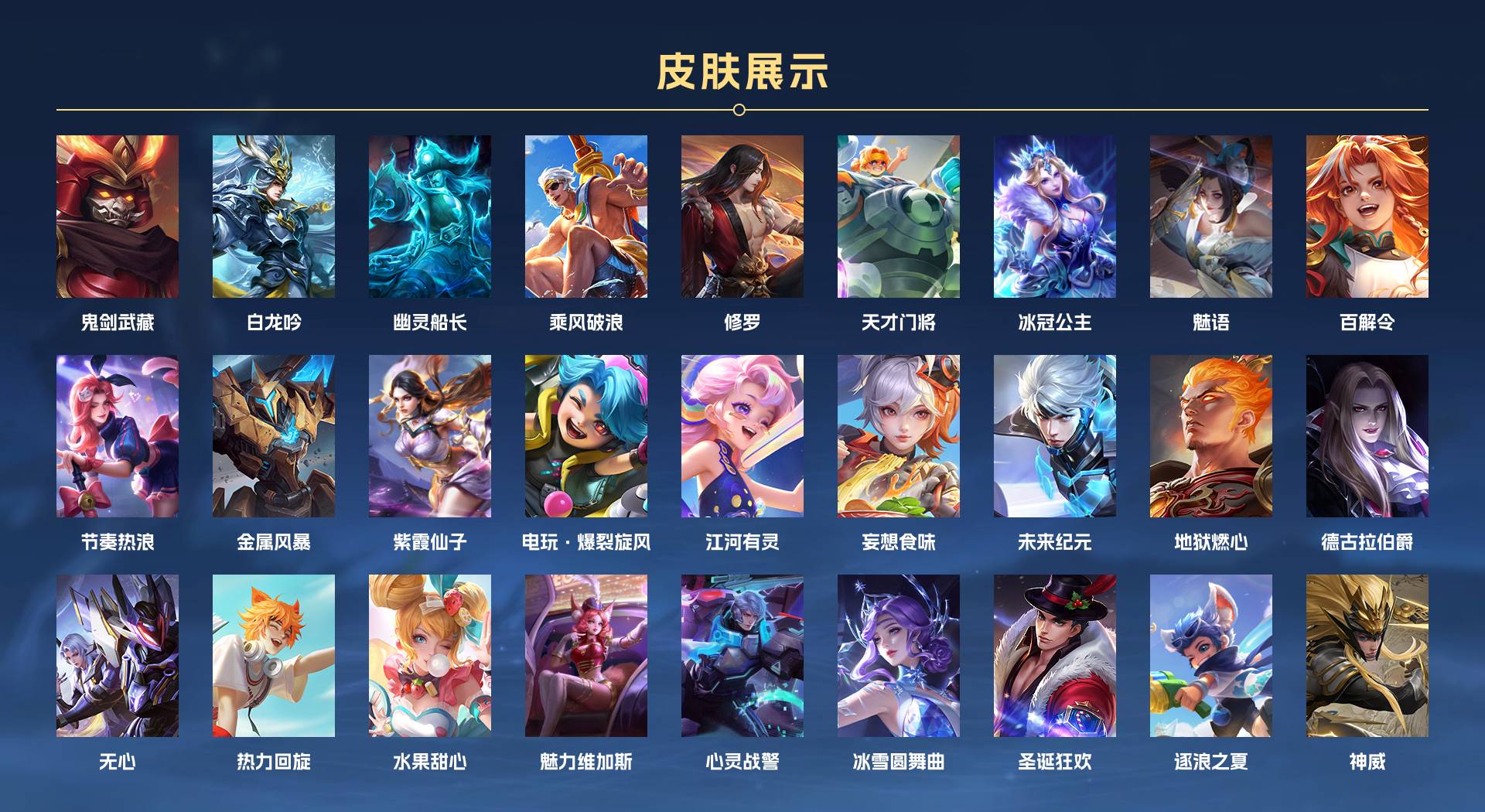 WZ3224229王者荣耀账号详情图2