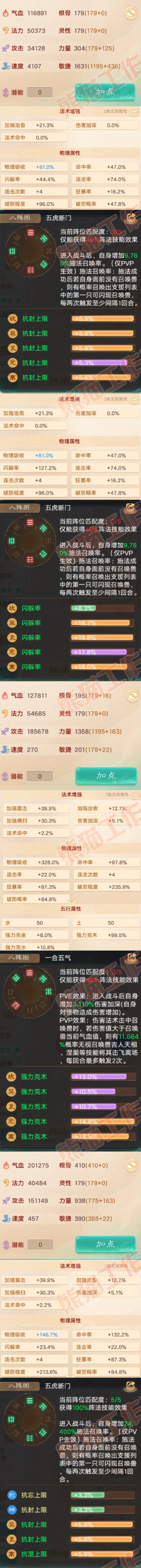 F7020大话西游账号详情图2