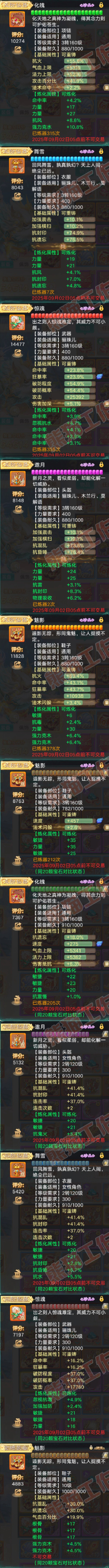 F7020大话西游账号详情图4