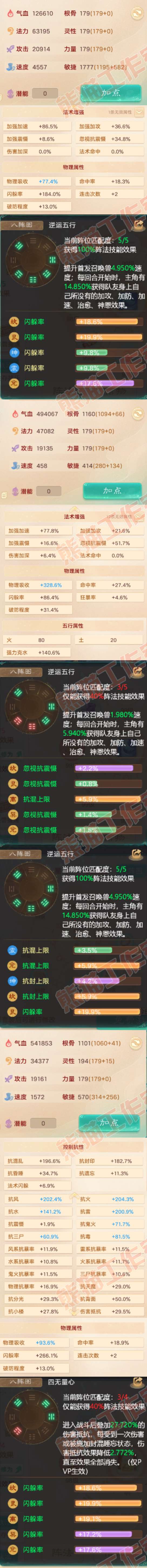F7021大话西游账号详情图2
