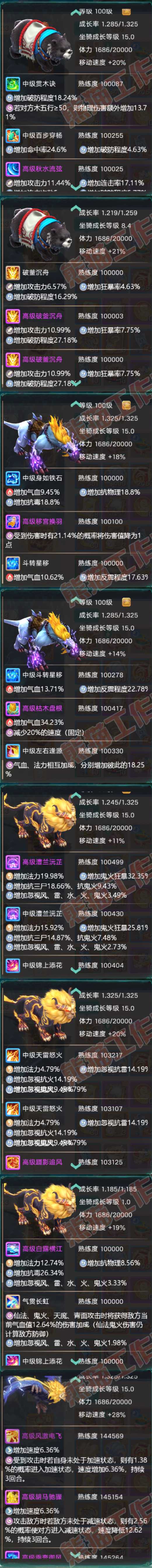 F7021大话西游账号详情图10