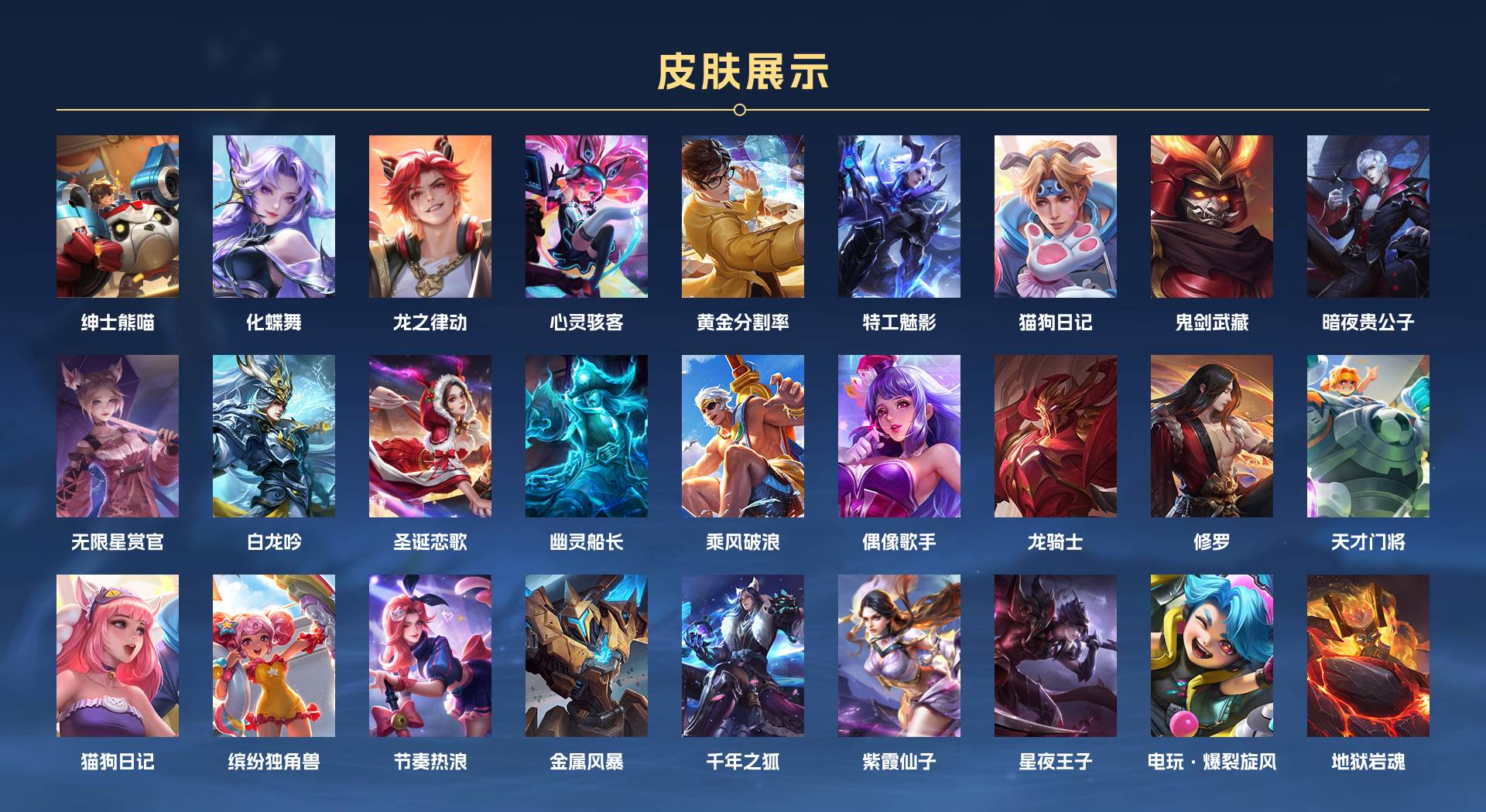 WZ3224361王者荣耀账号详情图2