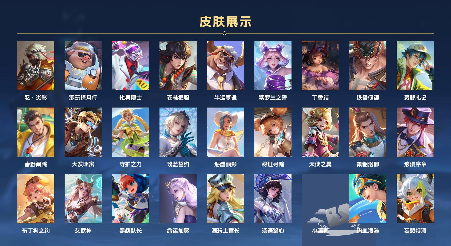 WZ3224361王者荣耀账号详情图6