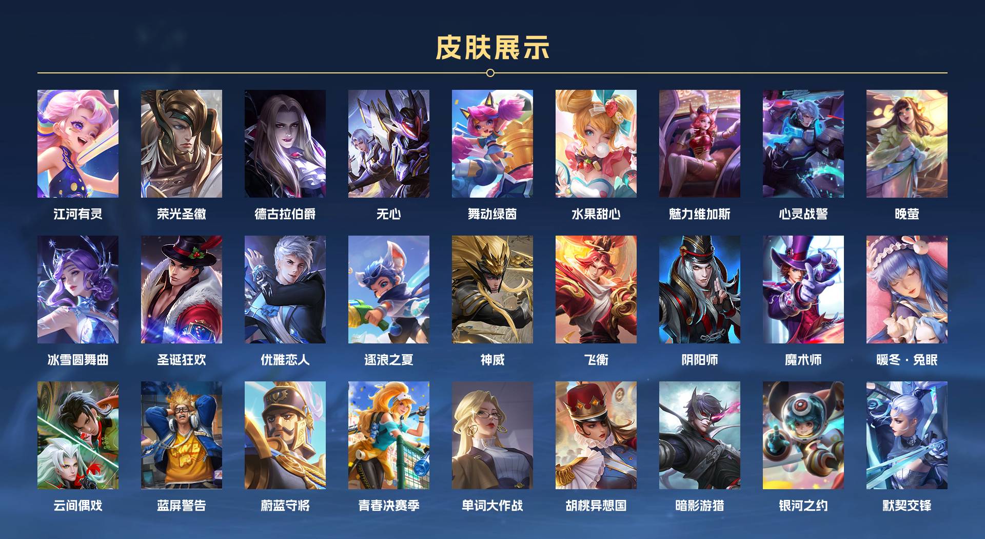 WZ3224361王者荣耀账号详情图3