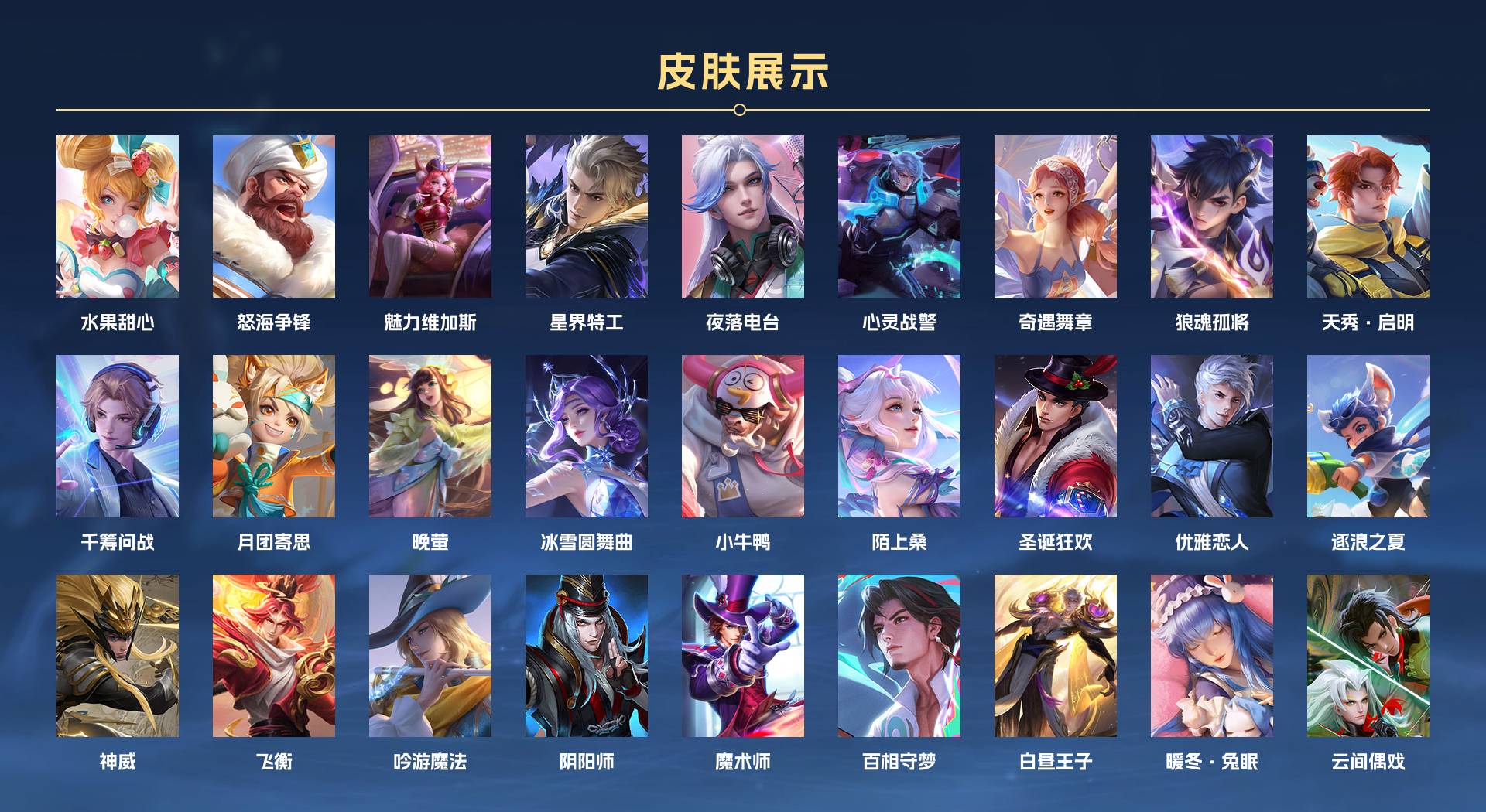WZ3224564王者荣耀账号详情图10