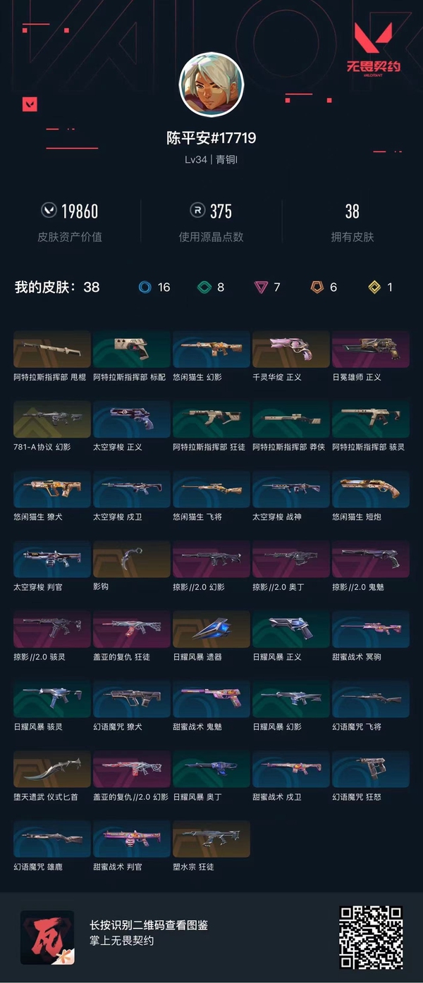 无畏契约账号QQ【剩余1539VP】【等级】34【段位】青铜I【皮肤资产价值】19860【使用R点】375【英雄数量】11【皮肤数量】38【卡面数量】51【喷漆数量】29【挂饰数量】38【随身武器】千灵华绽-正义