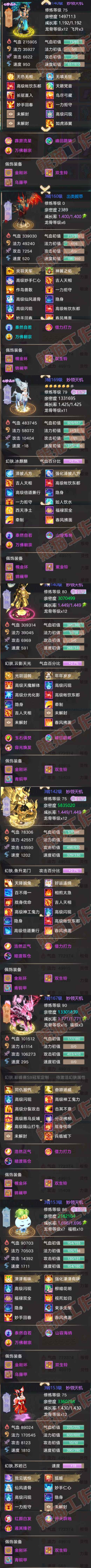 9064.大话西游账号详情图9