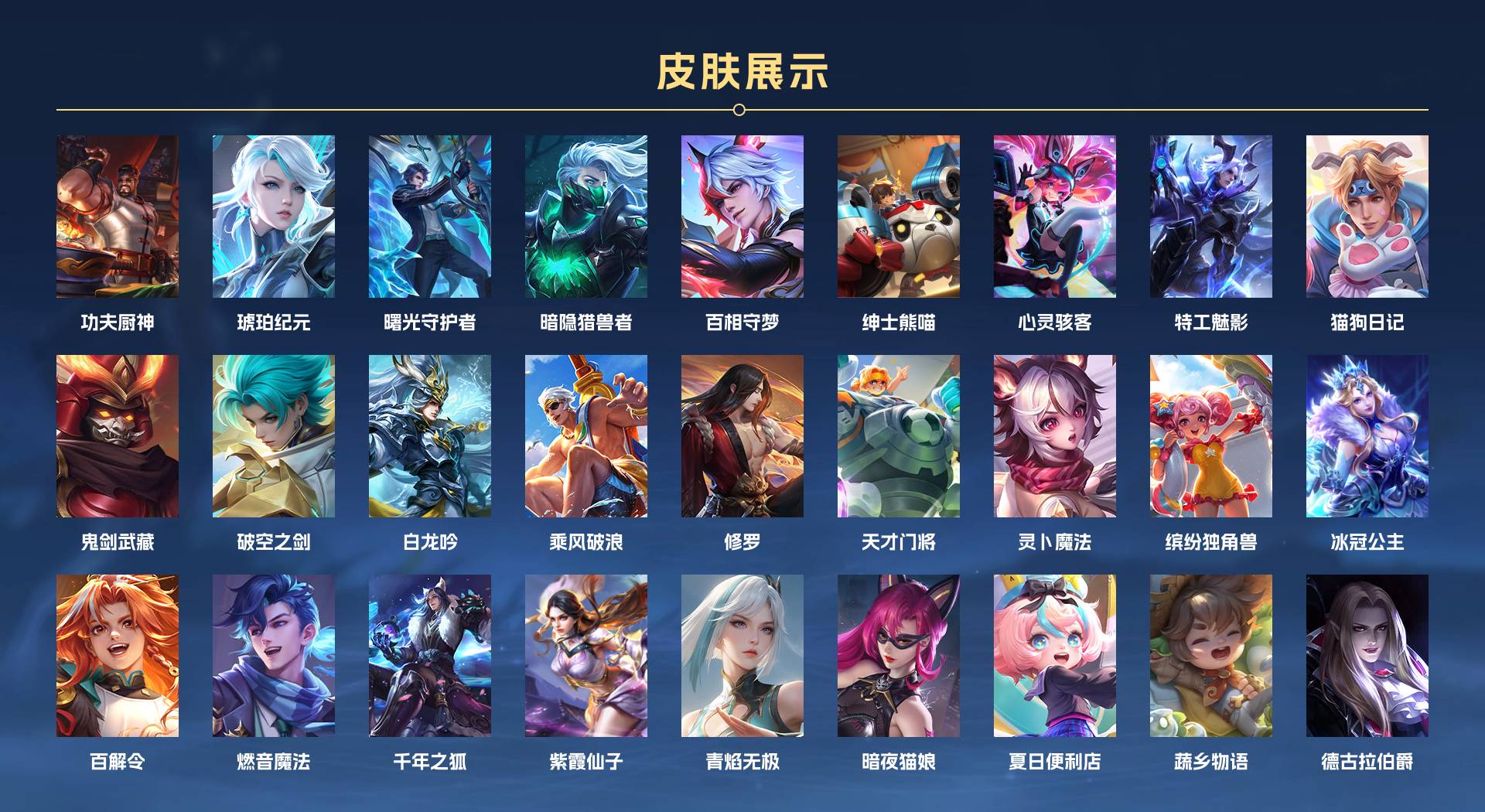 WZ3224561王者荣耀账号详情图2