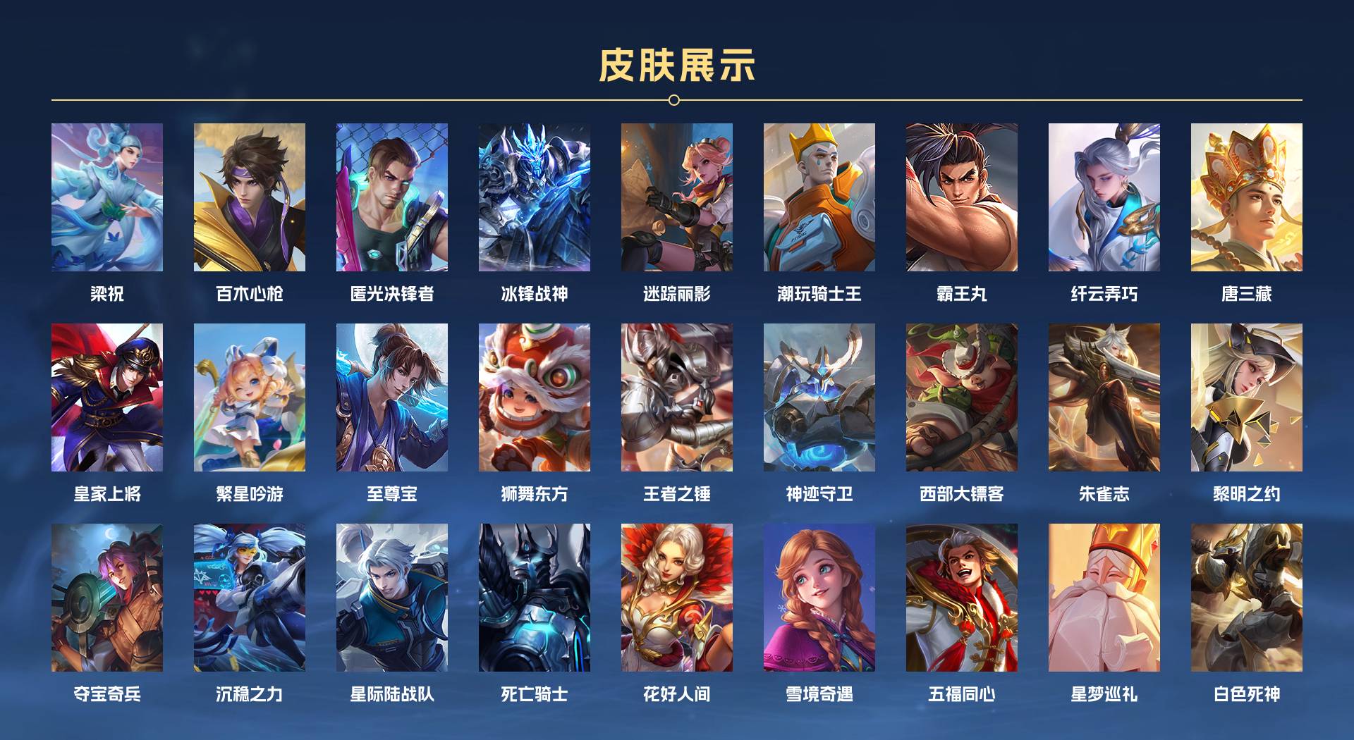 WZ3224561王者荣耀账号详情图4