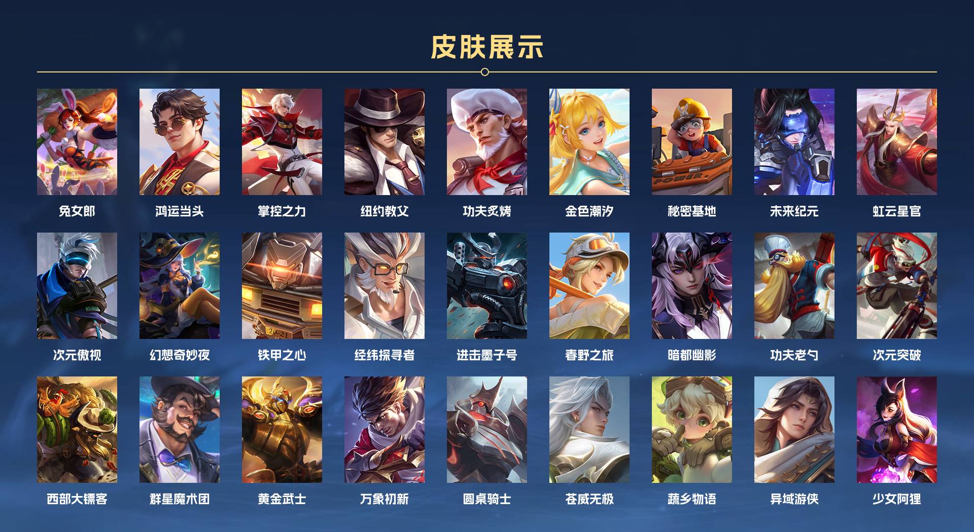 WZ3224561王者荣耀账号详情图6