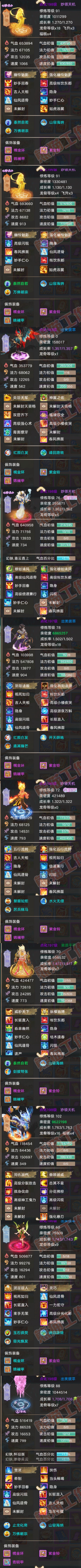 9066.大话西游账号详情图7