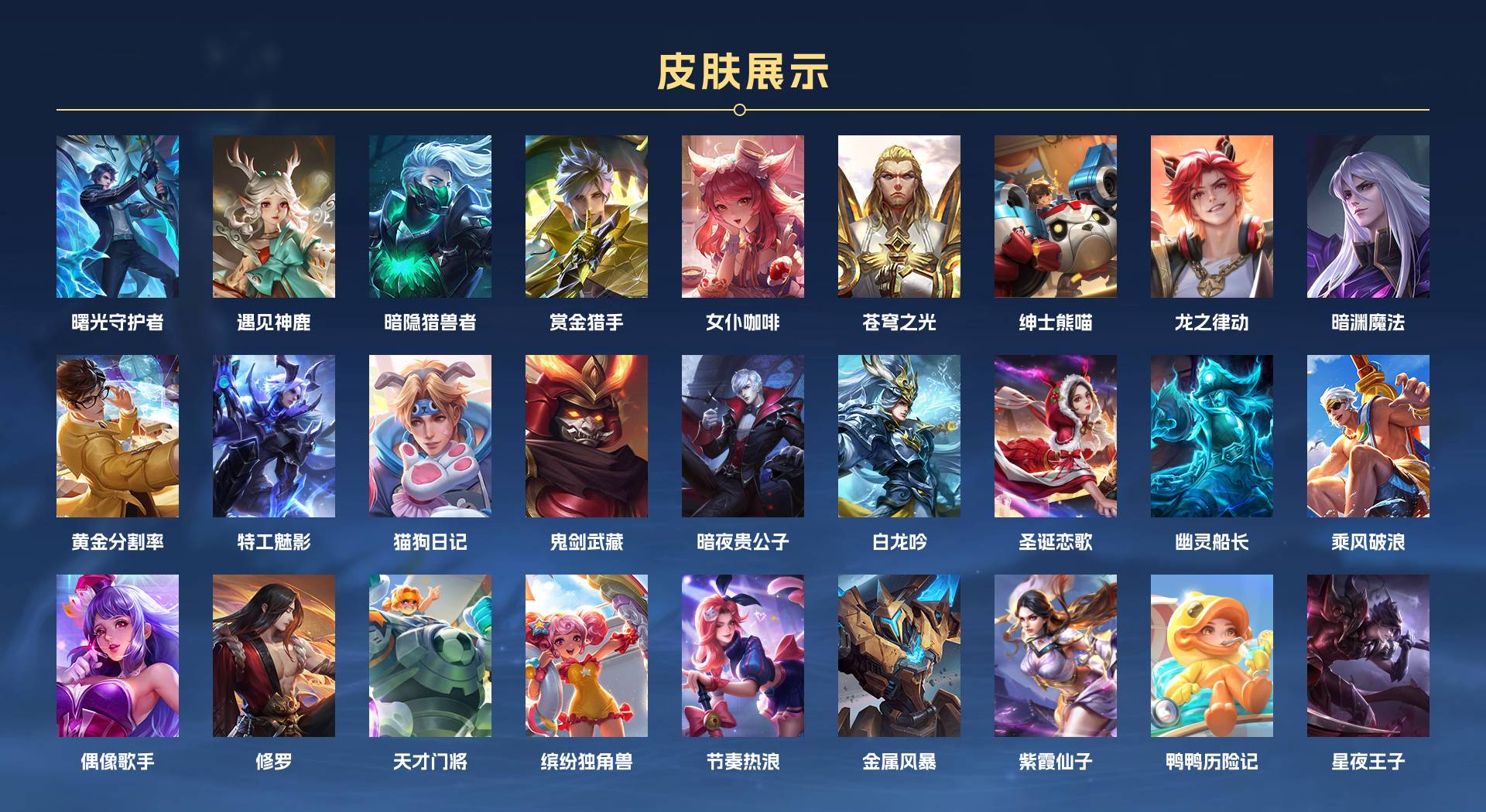 WZ3224627王者荣耀账号详情图2