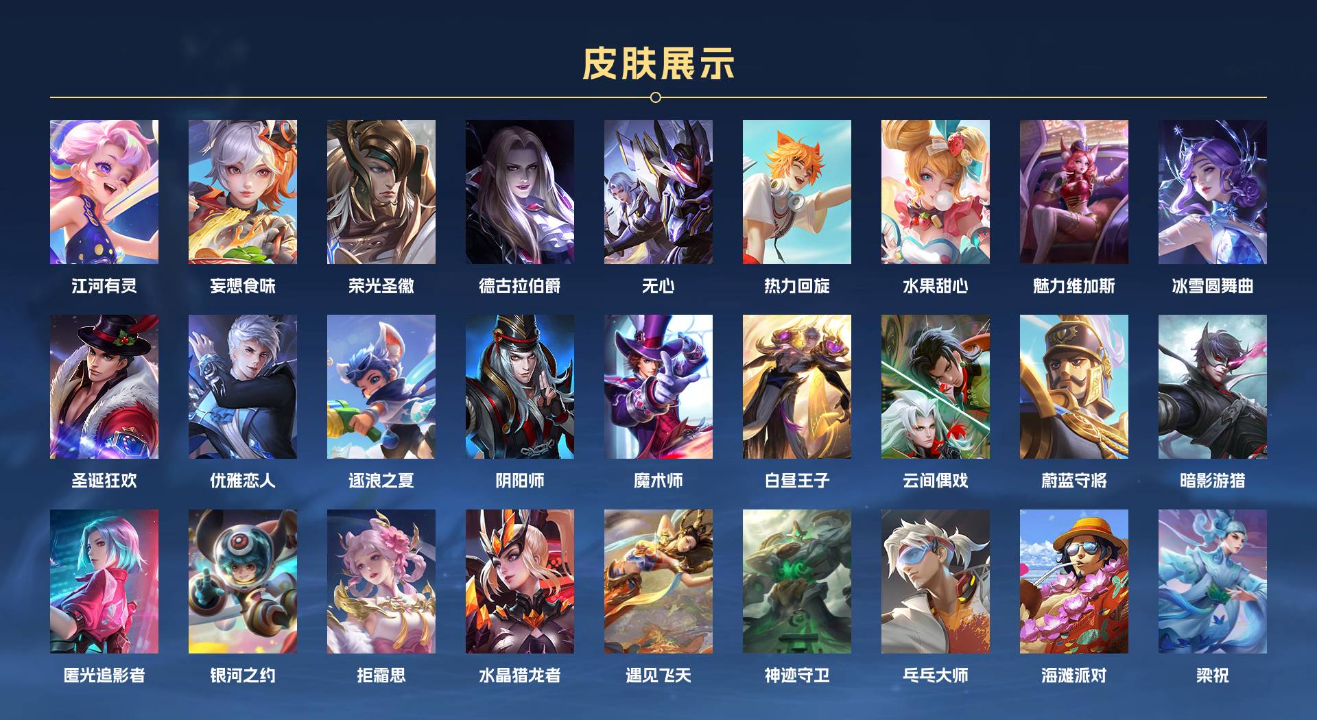 WZ3224627王者荣耀账号详情图3