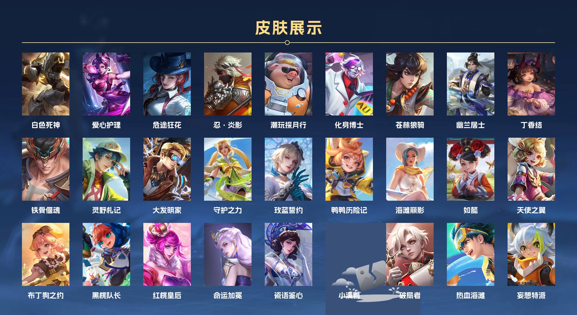 WZ3224627王者荣耀账号详情图5