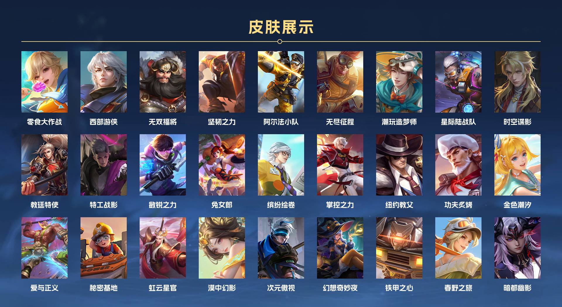 WZ3224627王者荣耀账号详情图6