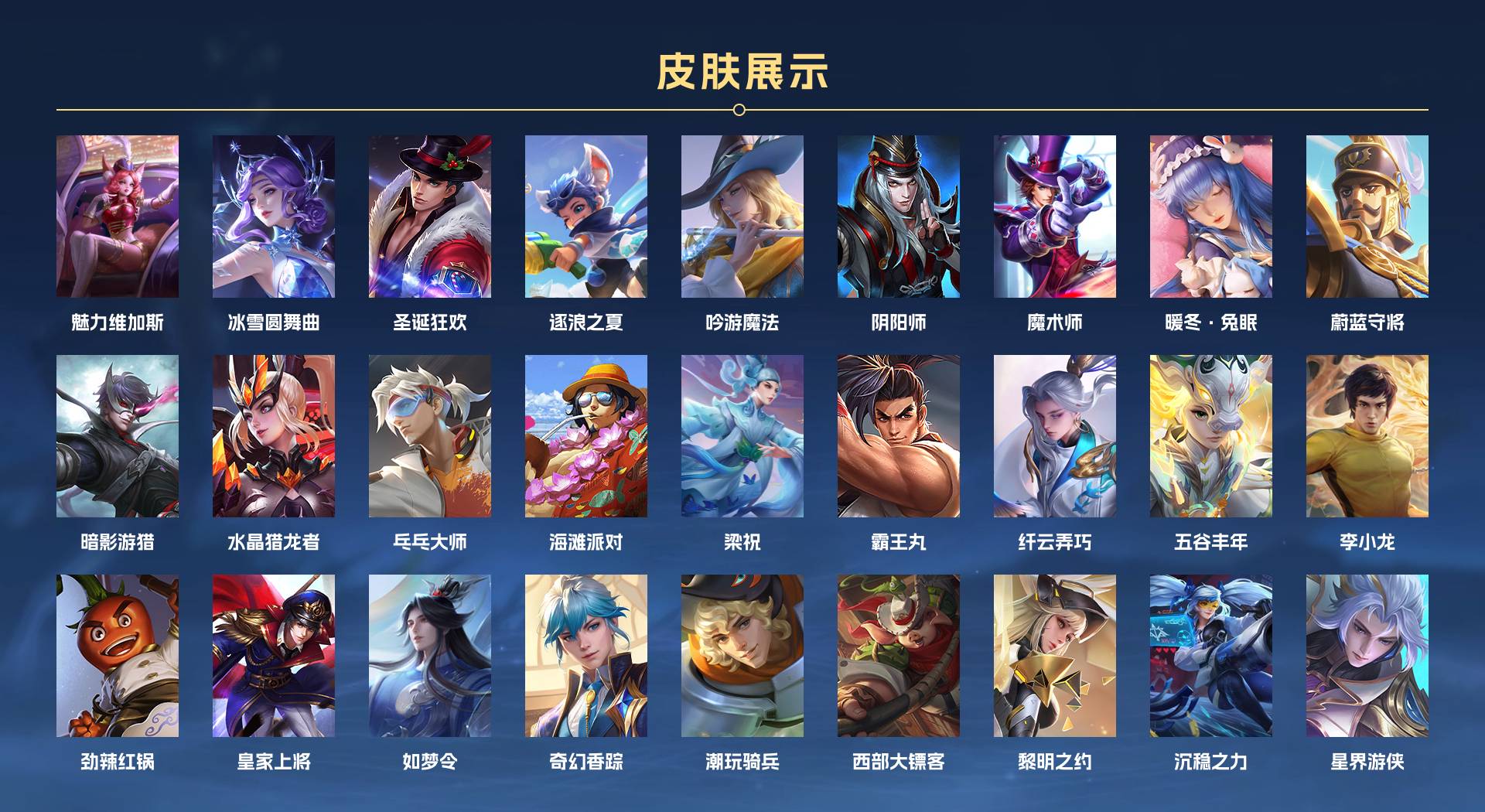 WZ3225002王者荣耀账号详情图3
